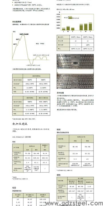 <strong>壹胜百</strong> <strong>壹胜百</strong>