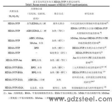 Mas是什么材质? Mas是什么材质?