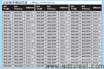 钨钢的硬度一般是钢的几倍？