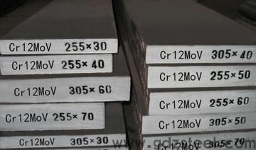 <strong>模具钢牌号</strong>