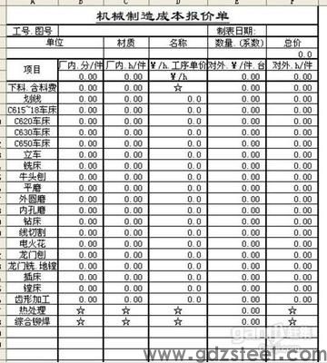 <strong>模具材料机械加工工时</strong>