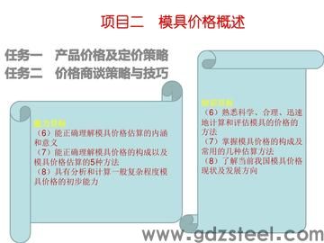 模具报价怎么计算？