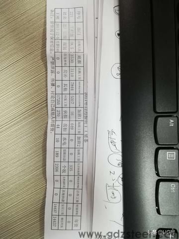 哪位大师知道塑料模具各结构对硬度有什么要求硬度分别是多少？