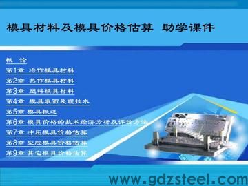 材料上涨背后的原因? 材料上涨背后的原因?