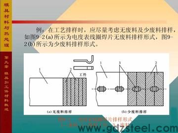模具材料的选用及热处理方法？