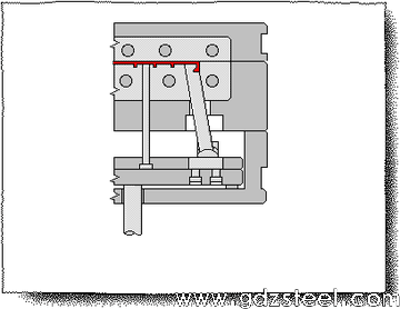 注塑模具用什么材料做的？