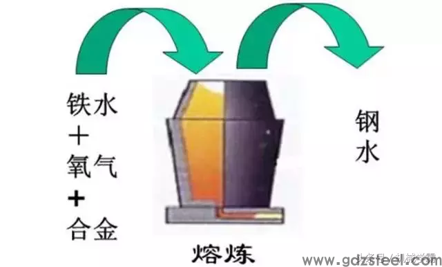 模具钢必须掌握的基础知识!进口模具钢你知道多少?