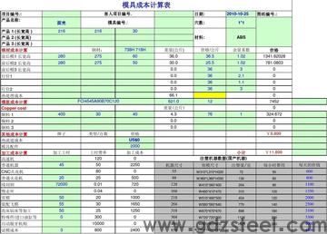 如何计算模具的价格？