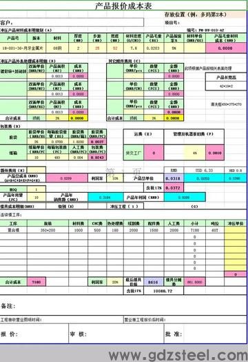 买材料开票什么意思？