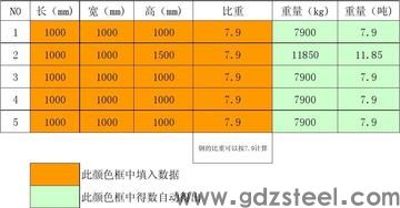 模具重量怎么算？
