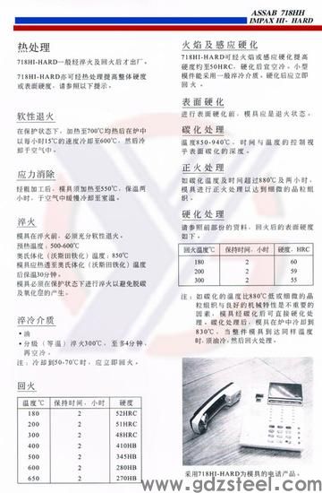 718钢材硬度? 718钢材硬度?