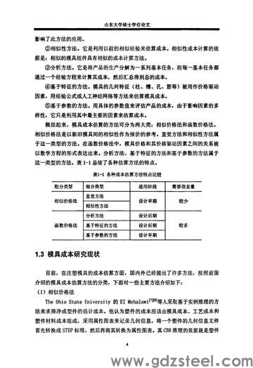 我想知道一个模具的重量计算？