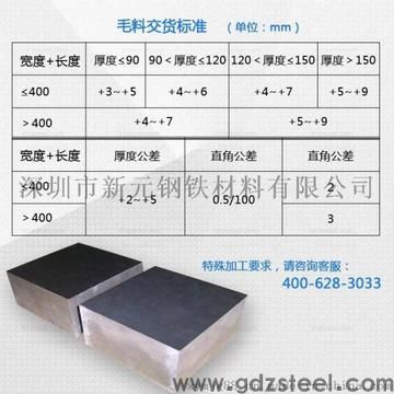 p20模具钢多少一公斤? p20模具钢多少一公斤?