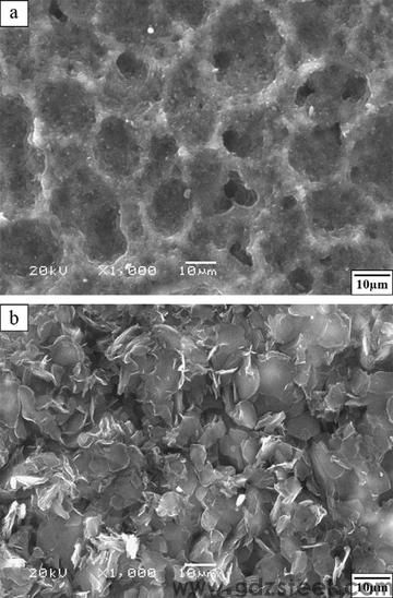 模具钢材分类及区别？