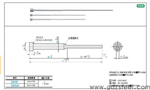衡阳sus440c型号对照